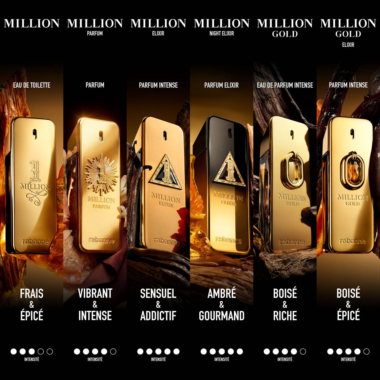 1 Million Elixir - 30 ML