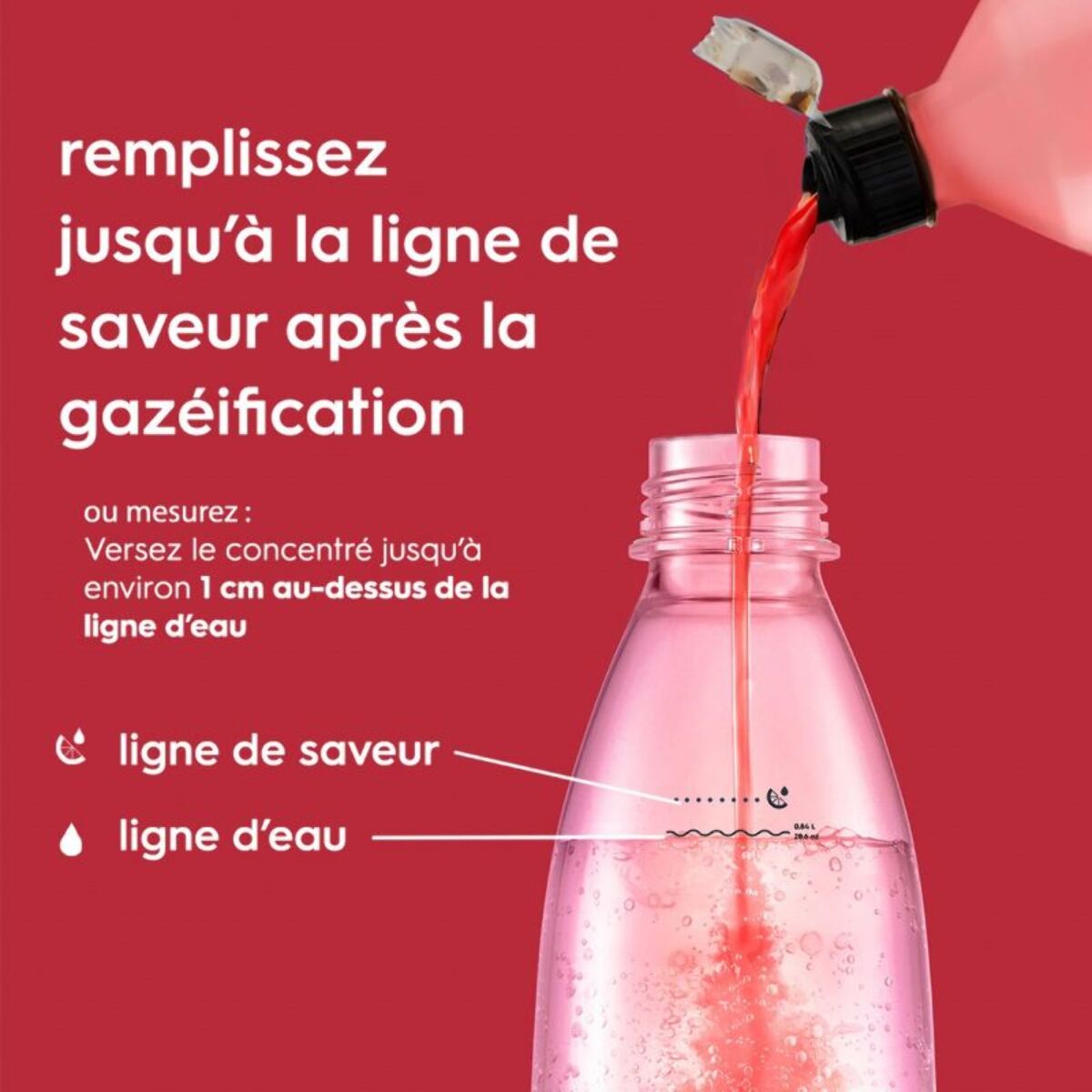 Concentré SODASTREAM saveur grenadine sans sucres 440mL