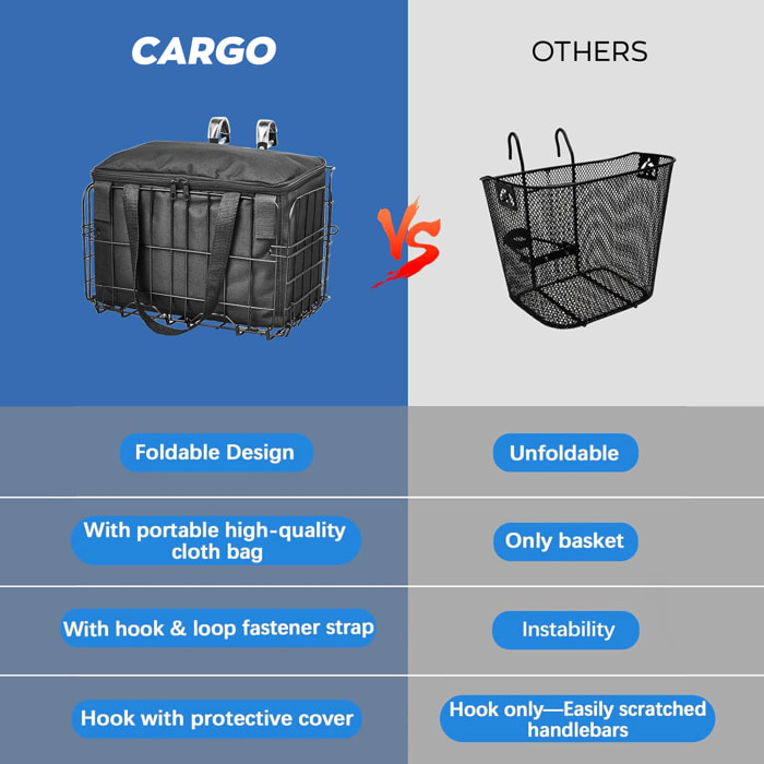 Cargo - Cestino Anteriore per Bicicletta Pieghevole Portaoggetti con Borsa Richiudibile in Metallo Nero