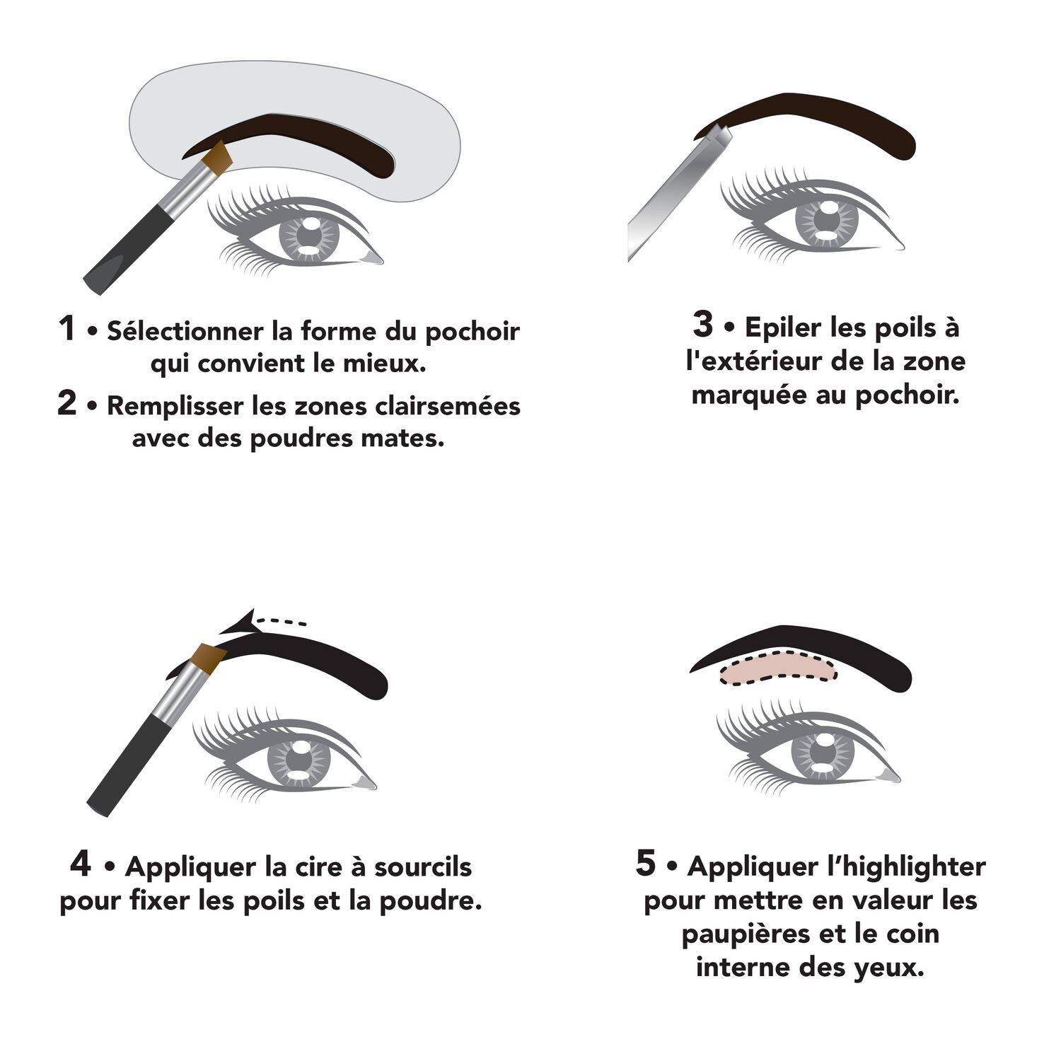Palette Perfect Eyebrows - Kit Pour Sourcils