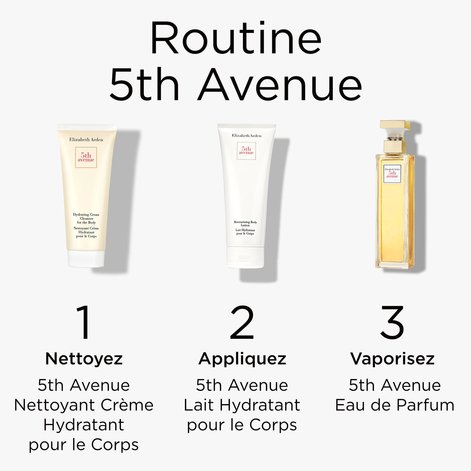 5Th Avenue - Coffret Eau de Parfum 125 ml + 2 Produits