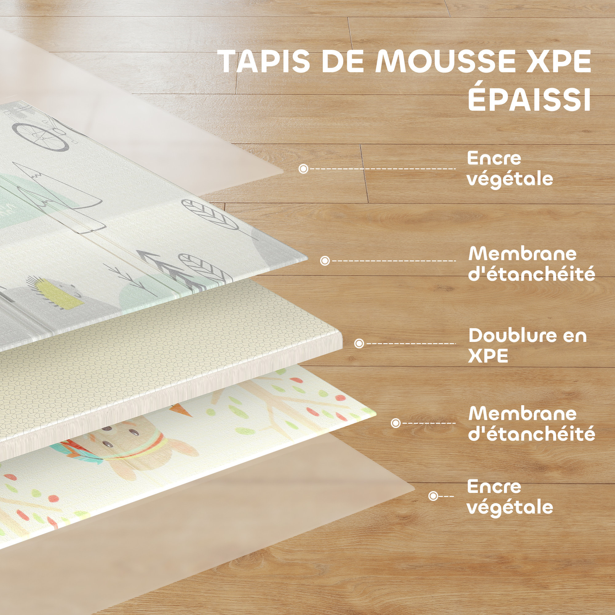 Tapis de jeu bébé pliable réversible motif animaux forêt - 200 x 150 x 1,5 cm - antidérapant imperméable