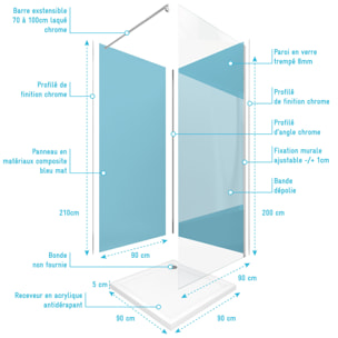 Pack Douche a l'Italienne 90x90 - Kit Panneaux Muraux Bleu/Chrome + Receveur + Paroi Depolie 8 mm