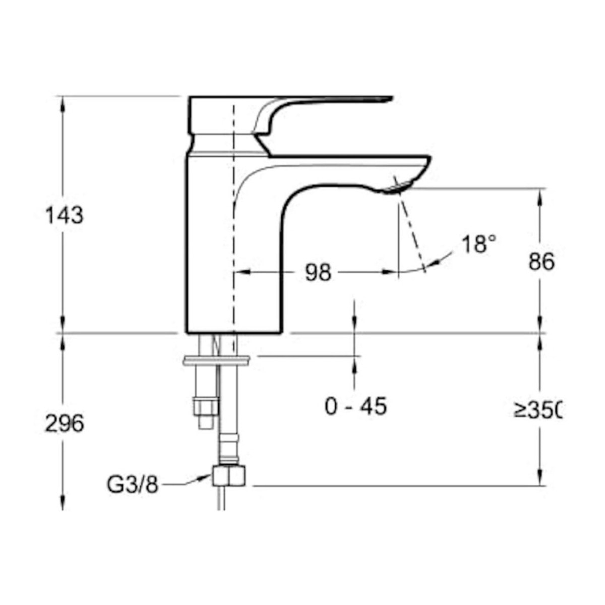 Lot de 2 mitigeurs lavabo Aleo+ avec tirette