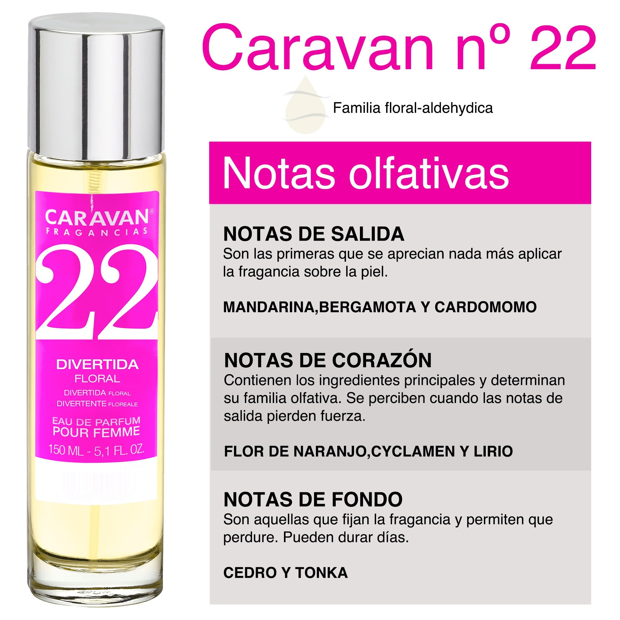 Caravan fragancias set de 2 frascos perfume de mujer nº22, de 150 ml