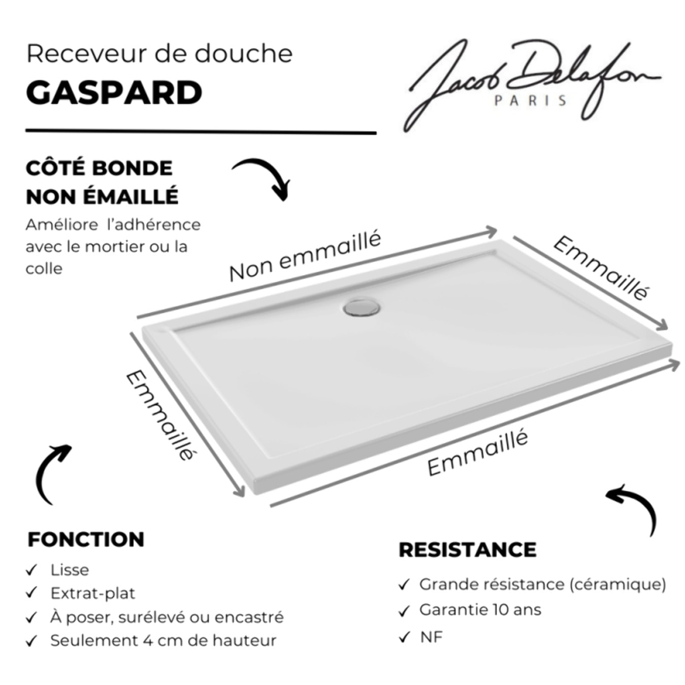 Receveur de douche 120 x 80 Gaspard extra-plat céramique