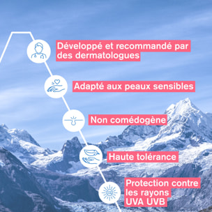 TOLEDERM - CC Cream Soin teinté anti-rougeurs SPF50+ 40ml