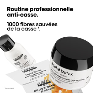 Metal Detox - Coffret Duo Metal Detox Shampooing 100 ml + Masque 75 ml
