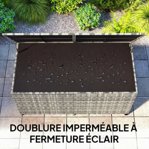 Coffre de jardin résine tressée 650L doublure zippée vérins pneumatiques gris
