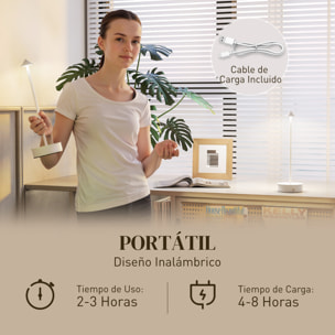Juego de 2 Lámparas de Mesa Recargables por USB, Lámparas de Mesita de Noche Regulables con Control Táctil, 3000K/4500K/6000K, Luz LED Incluida, para Dormitorio, Salón u Oficina, Blanco