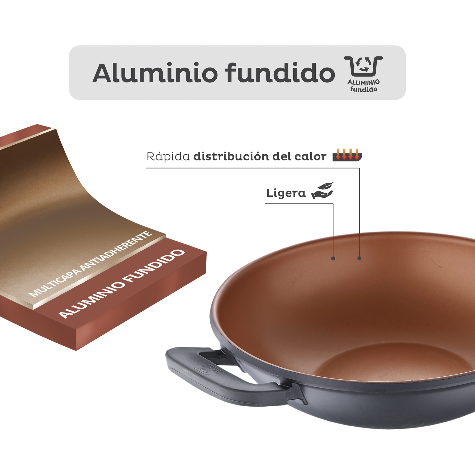 Wok 32 x 9,5 cm San Ignacio Bronze en aluminio fundido apto para induccion