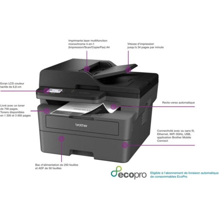 Imprimante multifonction BROTHER MFC-L2860DWE EcoPro