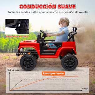 Coche Eléctrico para Niños de +3 Años Coche Eléctrico Infantil Coche de Batería 12V con Mando a Distancia Velocidad Ajustable USB Faros Bocina Rojo