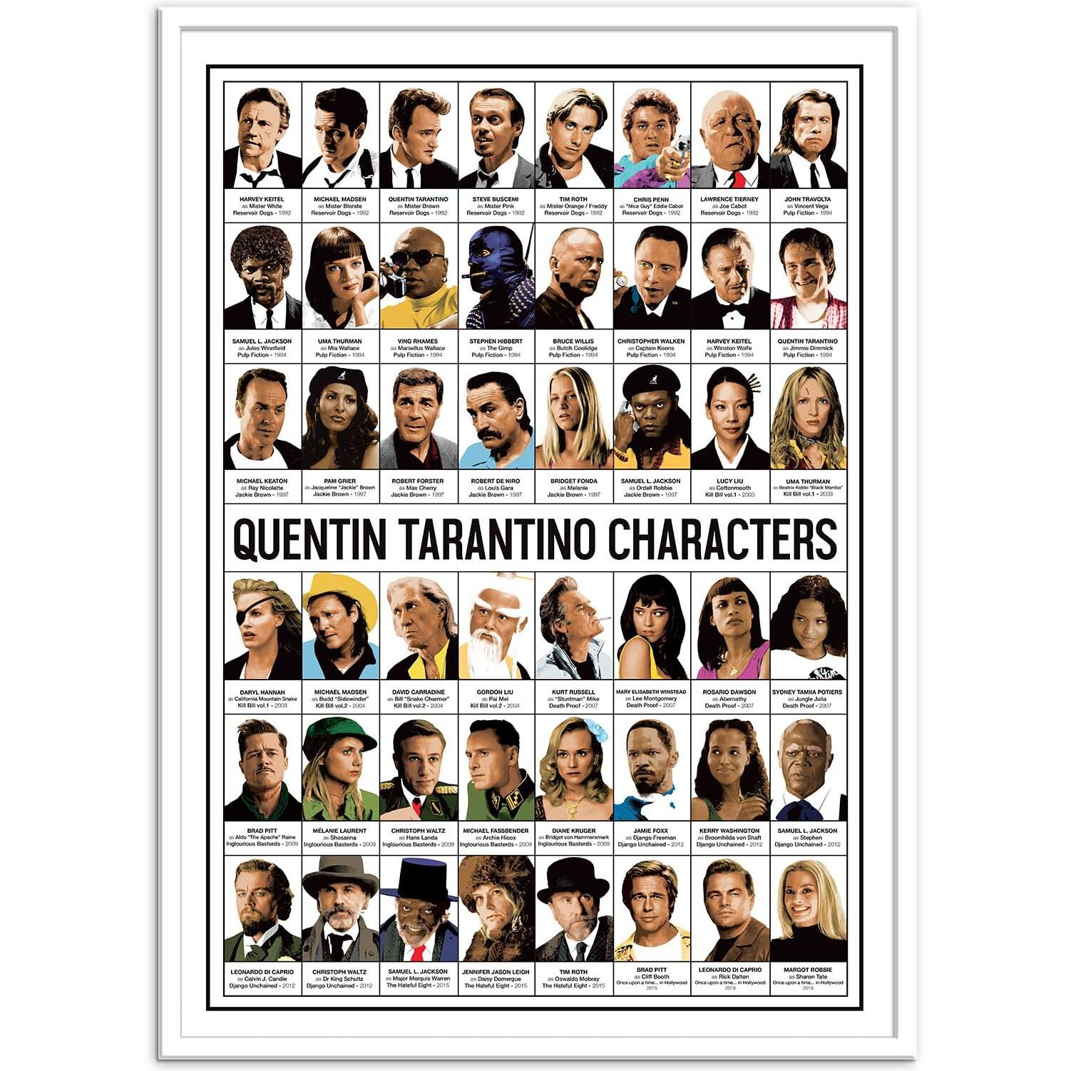 Affiche - Quentin Tarantino characters - Olivier Bourdereau