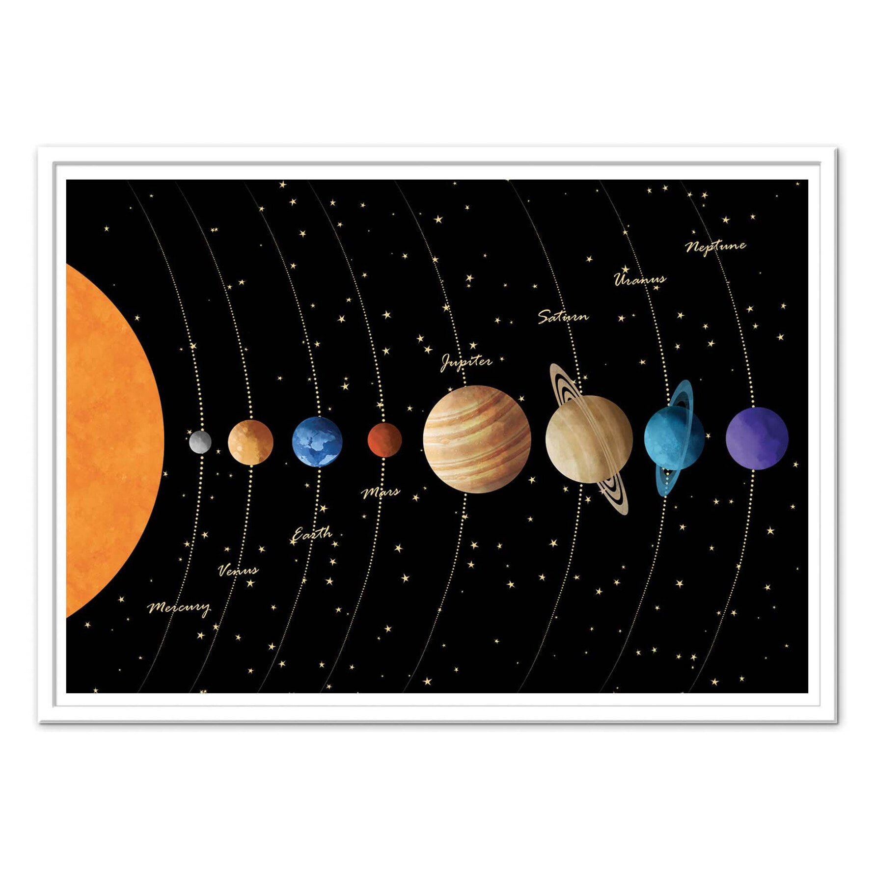 Affiche - Solar System Horizontal - Cats and Dotz by The Artcicle