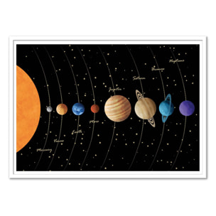 Affiche - Solar System Horizontal - Cats and Dotz by The Artcicle