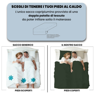 PARURE COPRIPIUMINO NATURAL COLOR, 100% Cotone, Made in Italy - VERDE OLIVA/TORTORA