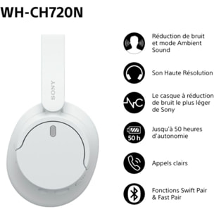 Casque SONY WH-CH720N Blanc