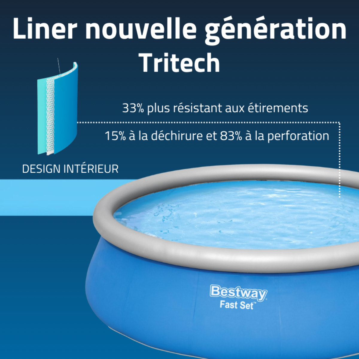 Bestway Piscine gonflable ronde Bestway Fast Set 457 x 122 cm bleu