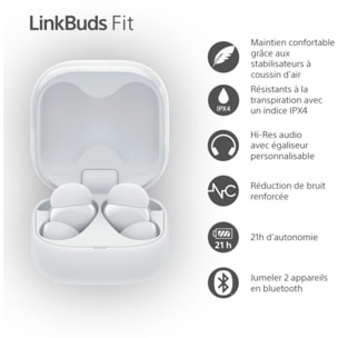 Ecouteurs SONY Linkbuds Fit Blanc