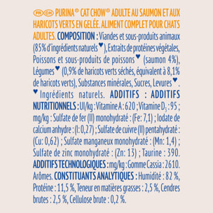 CAT CHOW Adult Saumon 10x85g - Lot de 4