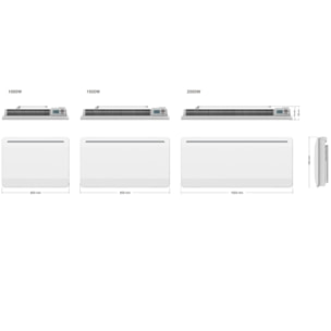 Radiateur électrique céramique ROSWELL 1000W