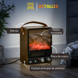 HOMCOM Chimenea Eléctrica 750W/1500W Calentador de Chimenea con Efecto de Llama Realista Asa Portátil y Protección contra Sobrecalentamiento hasta 20 m² 30,3x17,5x37,4 cm Nogal Oscuro