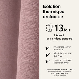 Rideau thermique phonique et semi occultant à galons fronceurs KONFOR - Rose