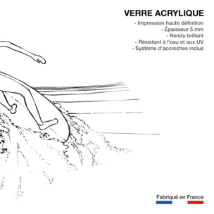 Tableau surfeuse tube Tableau plexiglas