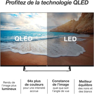 TV QLED ESSENTIELB 55QLED308-55 pouces (139cm)
