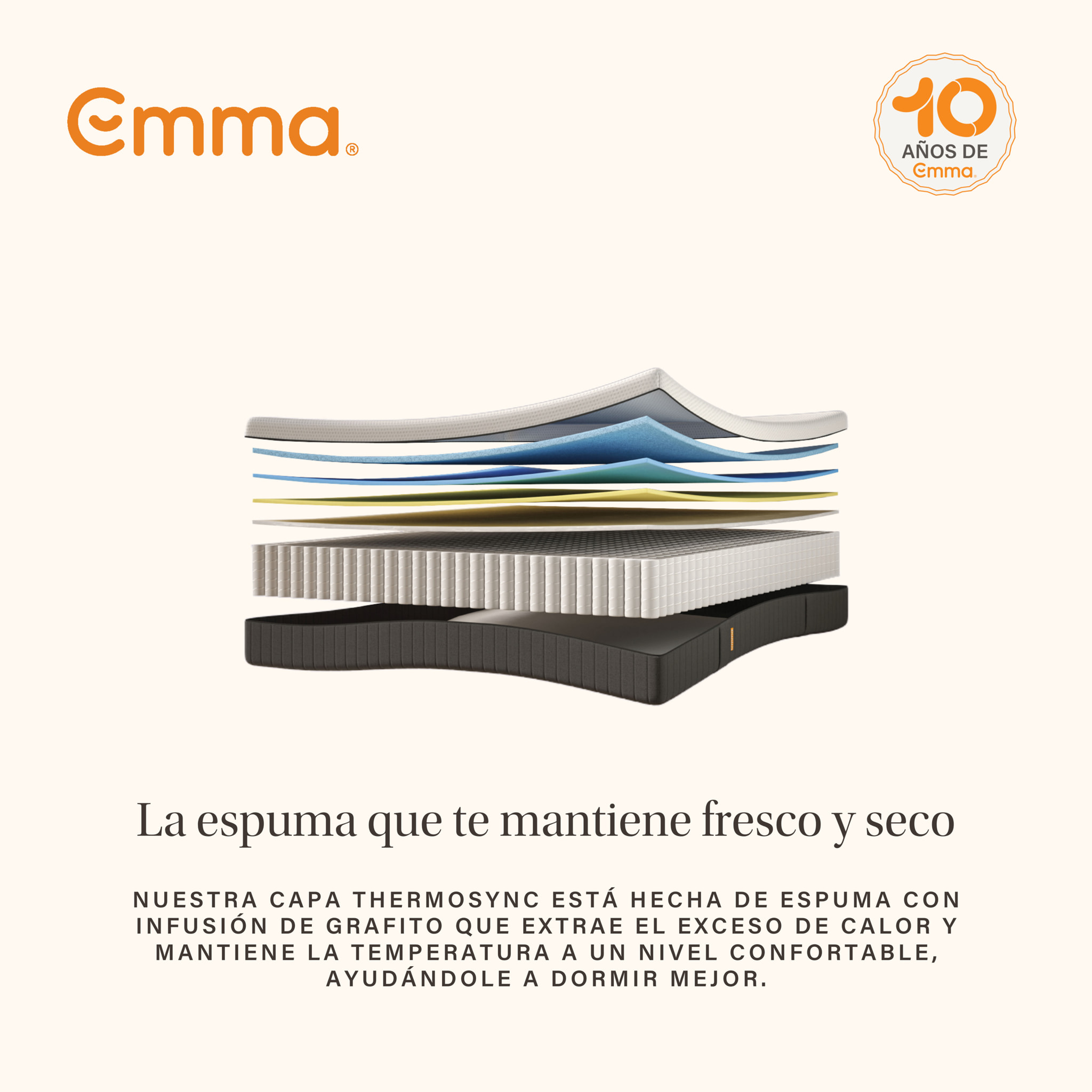 Colchón Hybrid Termoluxe | Muelles y espuma ThermoSync | 27 cm