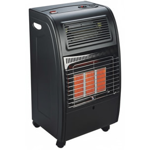 Stufa Catalitica a Gas GPL 4200 W Con Infrarossi Ventilata Turbo 1500 W Ambienti Fino A 80 m² 3 Livelli di Potenza con Antiribaltamento Con Ruote Nero