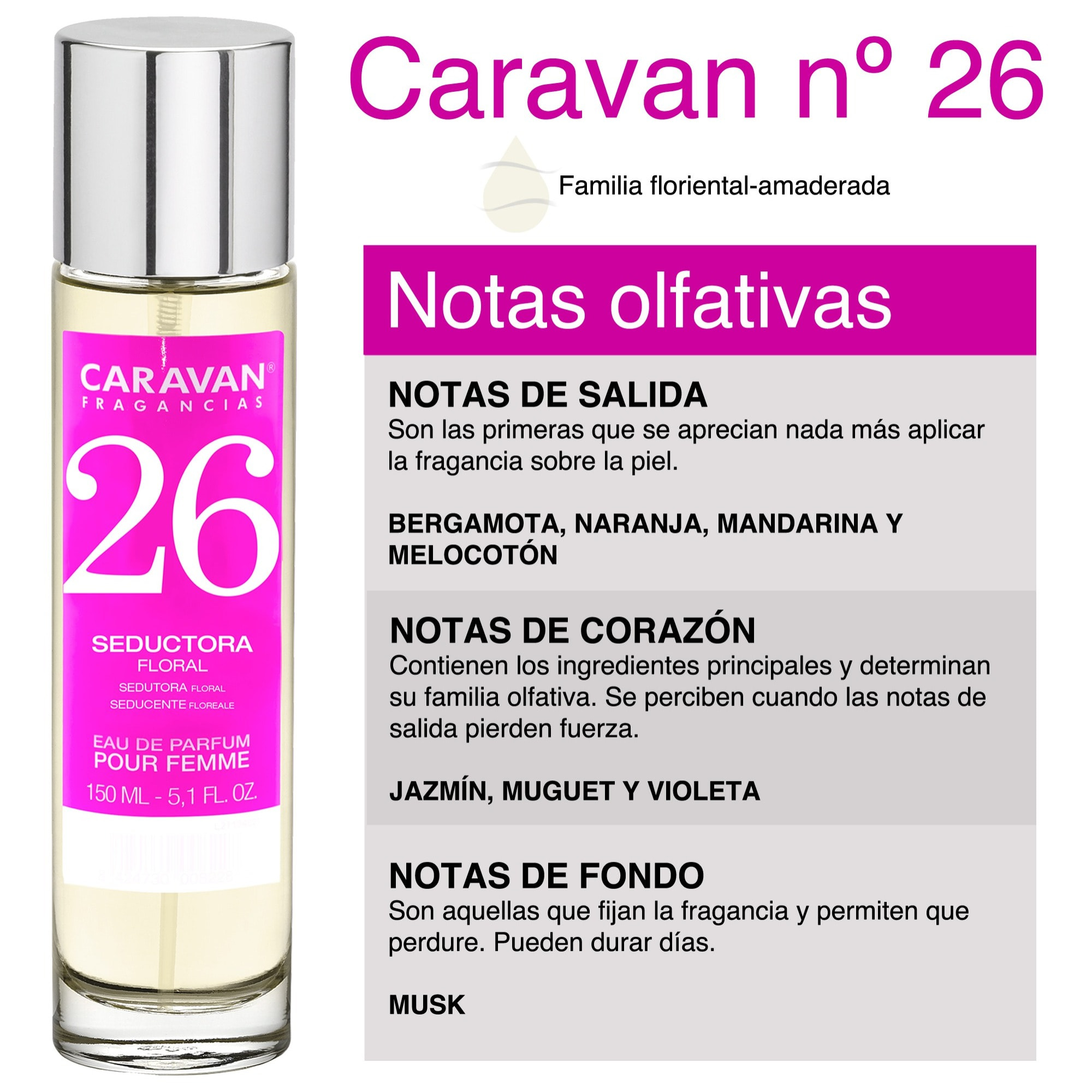 Set de 2 perfumes caravan para mujer nº36 y nº 26