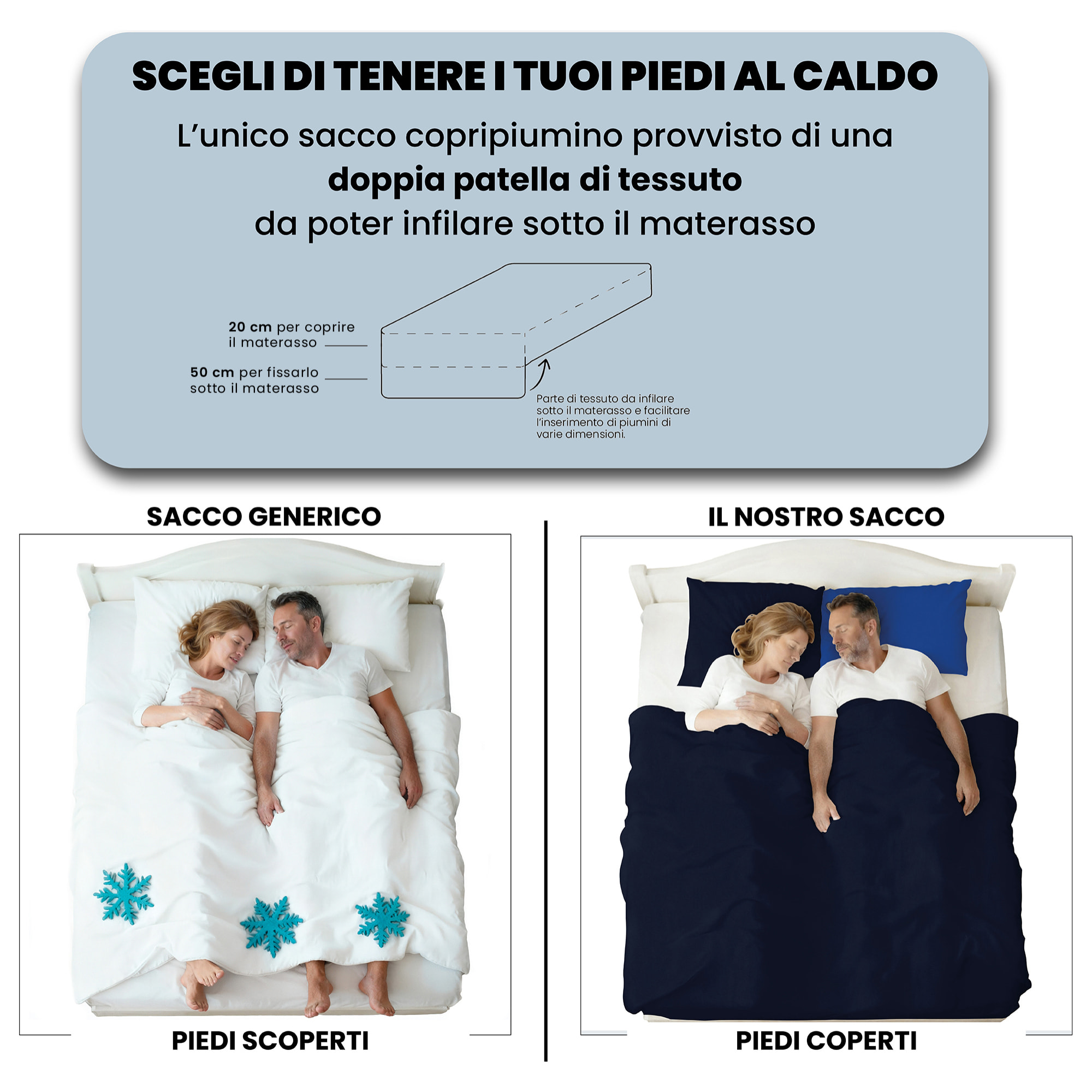 PARURE COPRIPIUMINO VERA - 100% Microfibra - Made in Italy