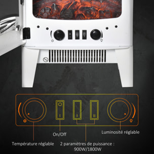 Cheminée électrique poêle style néo-rétro 1000-2000 W simulation flammes LED luminosité réglable acier ABS blanc