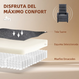 Sillón de Masaje, Sillón Relax Reclinable 160° con Mando a Distancia, Reposapiés, 2 Zonas de Masaje, Respaldo Alto, Asiento de Muelles, Bolsillos, Tapizado en Chenilla, 66x91x108 cm Gris Oscuro