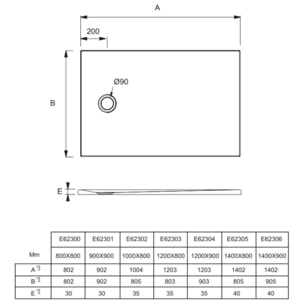 Pack receveur de douche 120 x 90 Ipso rectangle gris anthracite + Kit d'étanchéité WEDI