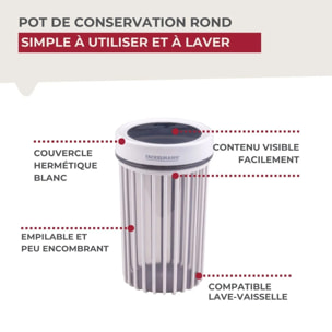 Boite à Provisions Fackelmann Storage