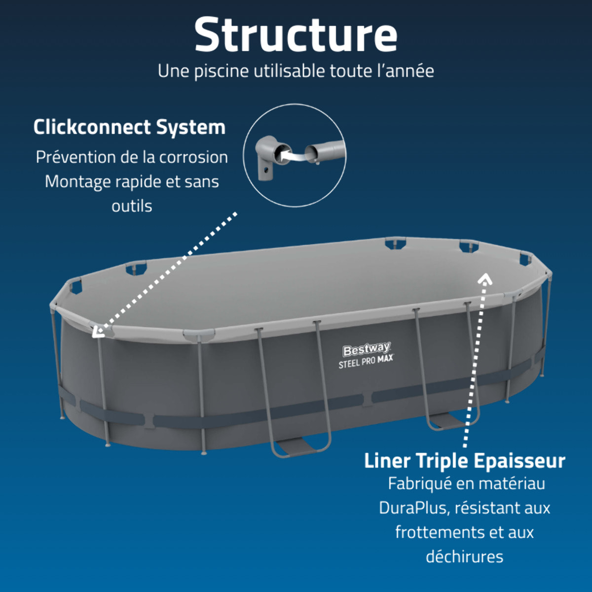 Bestway Piscine hors sol tubulaire rectangulaire Bestway Steel Pro Max 305 x 200 x 84 cm sans accessoires