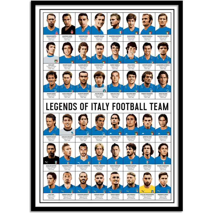 Affiche - Legends of Italy Football team - Olivier Bourdereau