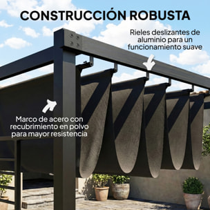Pérgola de Jardín 4x3 m con Techo Retráctil y 2 Paneles de Privacidad Fijos, Cenador de Jardín con Protección UPF50+, Drenaje, Estructura Metálica, Pabellón para Exterior, Gris Oscuro