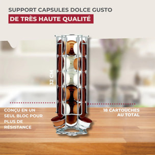 Porte capsules Dolce Gusto® Fackelmann