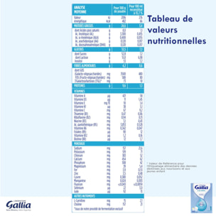 GALLIA Calisma 1 Bag in Box 1,2 KG De 0 à 6 mois