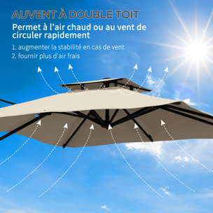 Parasol déporté carré 3 x 3 m – Rotatif 360° – Manivelle