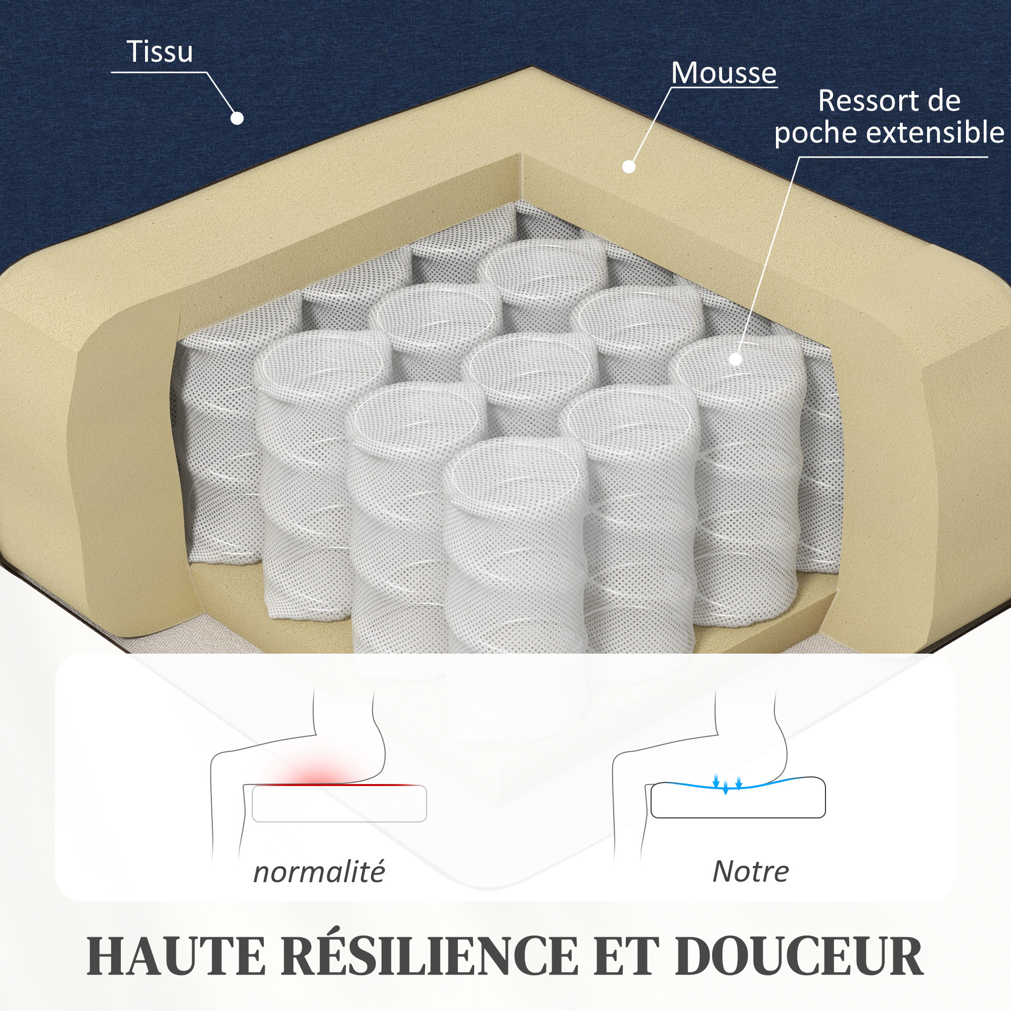 Fauteuil de relaxation inclinable réglable repose-pied tissu bleu