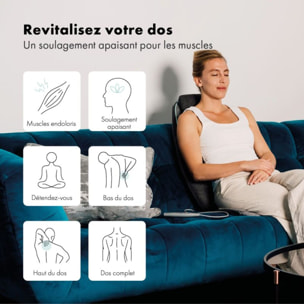 Siège ZEN de massage Atlas Shiatsu & aromathérapie