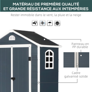 Abri de jardin - cabanon porte verrouillable, fenêtre - dim. 1,34L x 1,04l x 2,04H m - résine PP ondulée anthracite