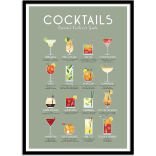 Affiche - Essential cocktails guide - Frog Posters