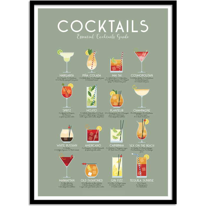 Affiche - Essential cocktails guide - Frog Posters