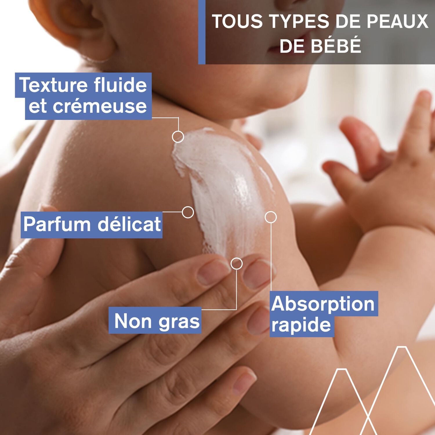 Bébé  - 1er Lait Hydratant 500 ml